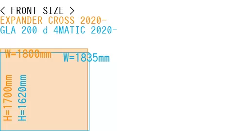 #EXPANDER CROSS 2020- + GLA 200 d 4MATIC 2020-